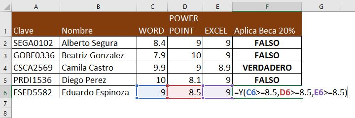Función Y en Excel
