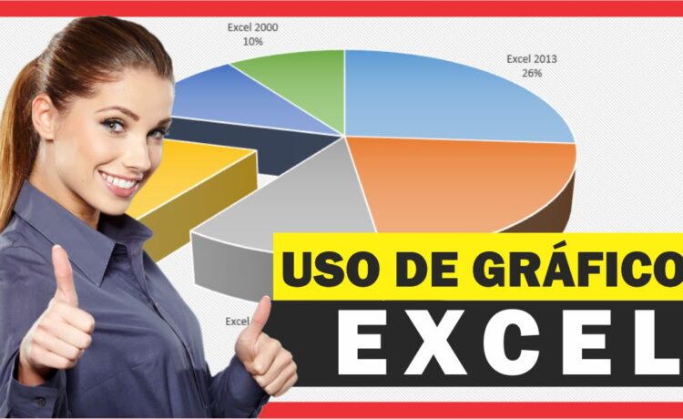 graficos en excel